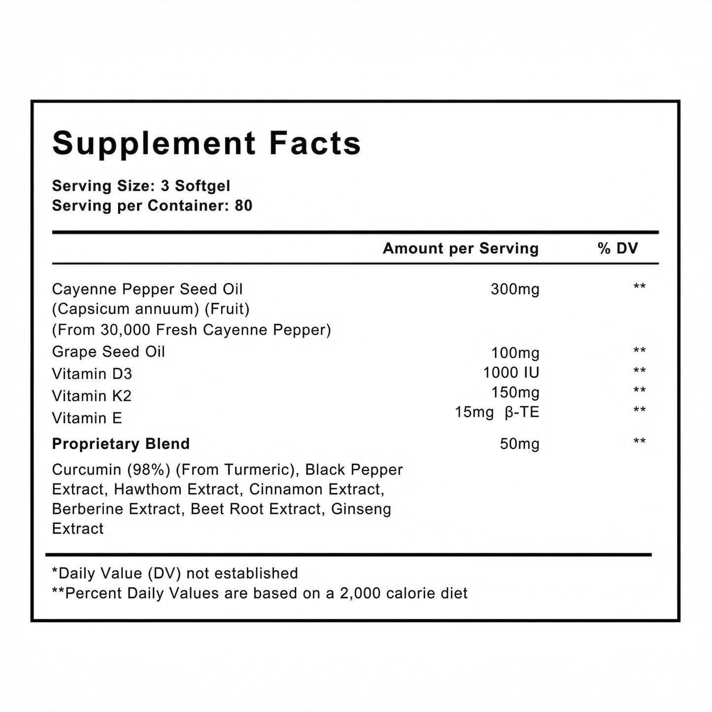 Celixir Capsaicin Softgels