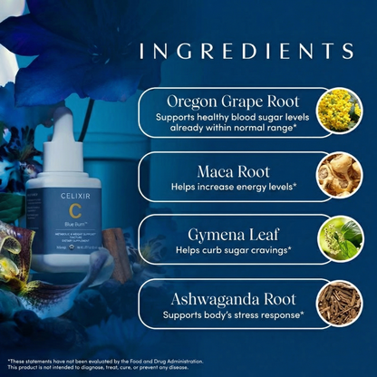 Celixir Ignite™ - Metabolism Boost Drops