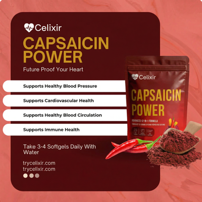 Celixir Capsaicin Softgels