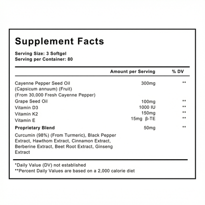 Celixir Capsaicin Softgels