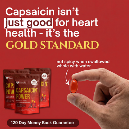 Celixir Capsaicin Softgels